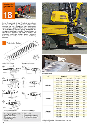 Nájezdy pro vozidla AVS 150-200