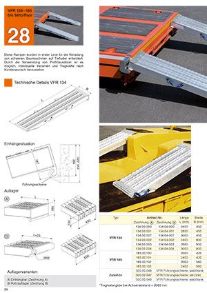 Nájezdy pro techniku VFR 134 - 185